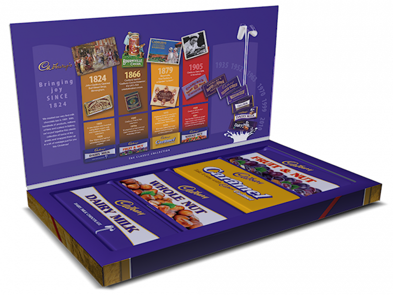 Cadbury Classic Collection Box