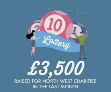 Creamline lottery brings £3.5k boost to local good causes in September