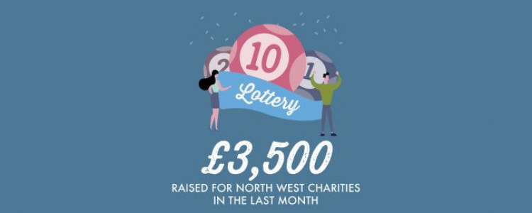 Creamline lottery brings £3.5k boost to local good causes in September